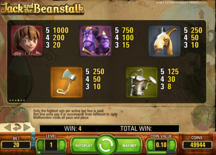 Jack-And-The-Beanstalk-Slot-Not-On-gamstop-UK